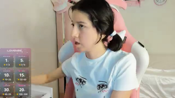 Cherrycute666
