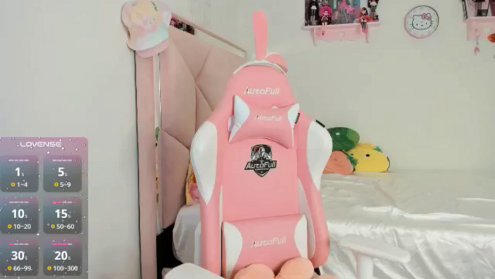 Cherrycute666