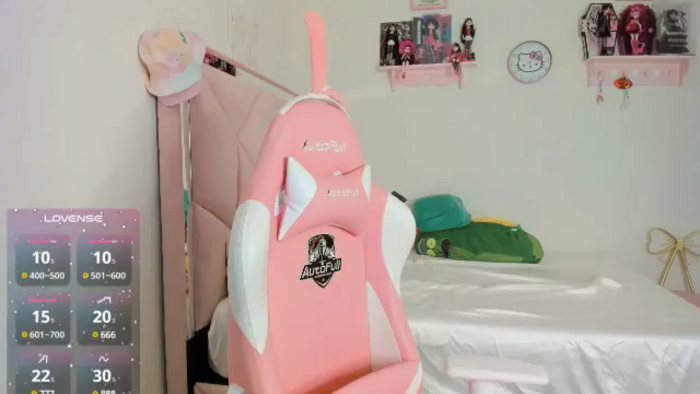 Cherrycute666