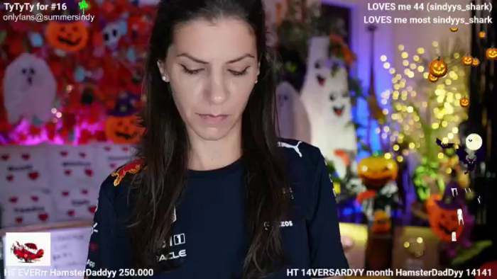 Sindyy