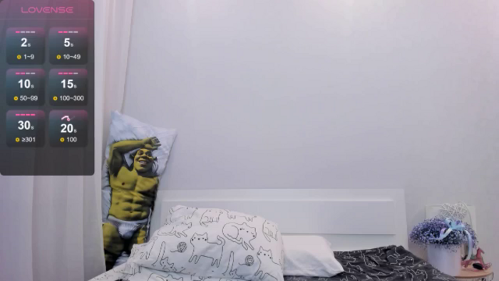 Kellykeat