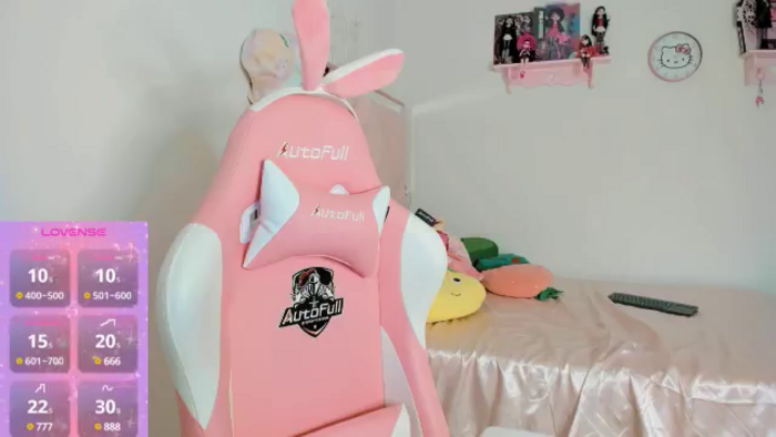 Cherrycute666