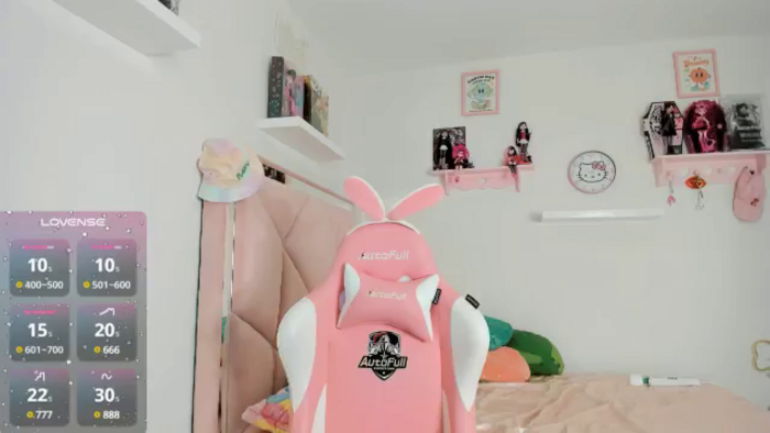 Cherrycute666