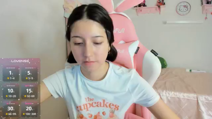 Cherrycute666
