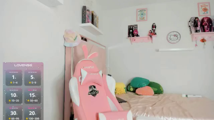 Cherrycute666