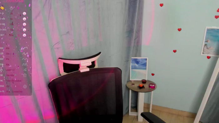 Bella_Wet