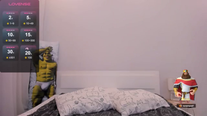 Kellykeat