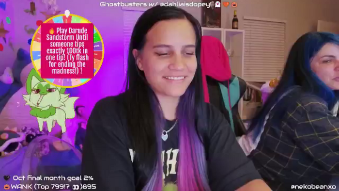 Nekobeanxo