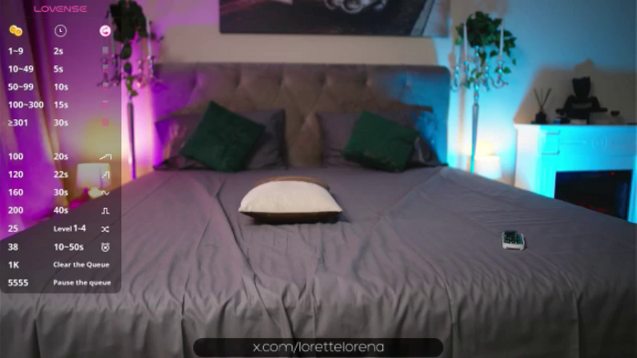 Lorettelorena