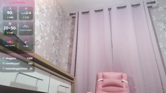 Sexyhottease