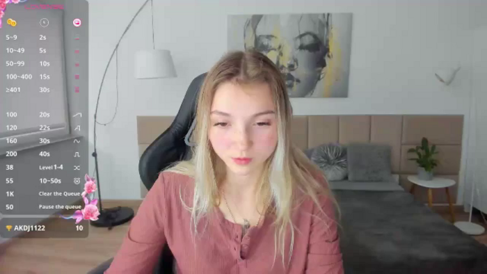 Daisyy