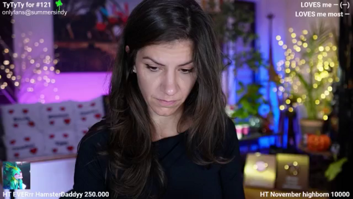 Sindyy