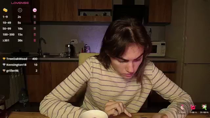 Coconutik