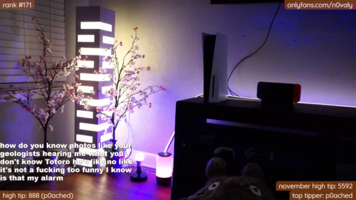 n0valy