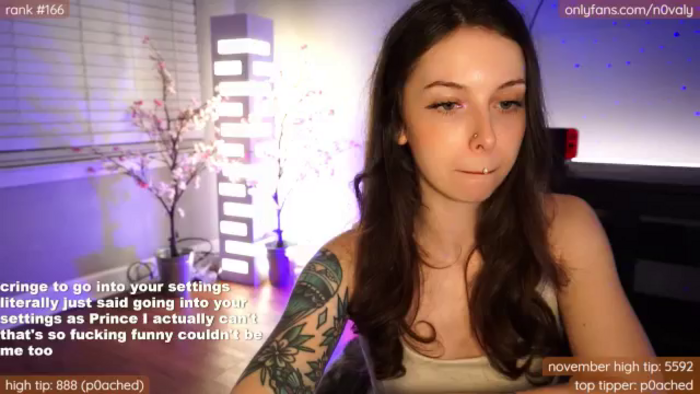 n0valy