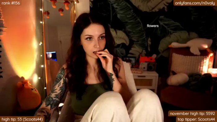 n0valy