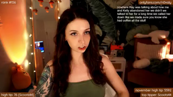 n0valy