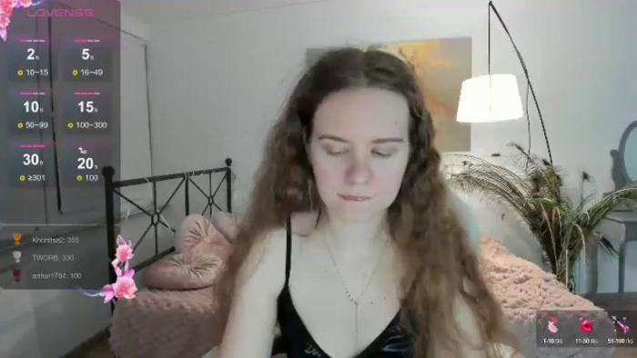 LanaBelll