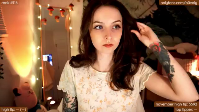 n0valy