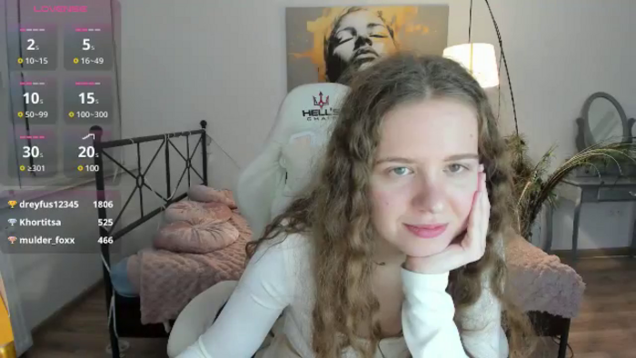 LanaBelll