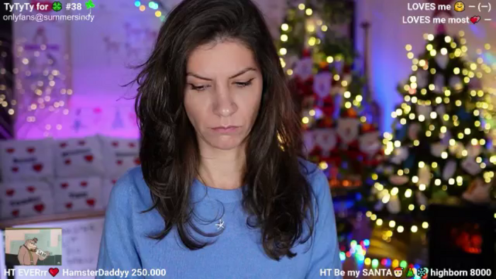 Sindyy