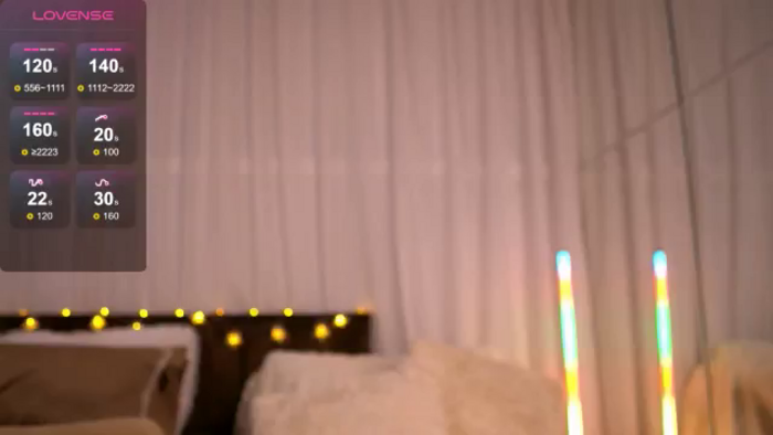 AnnaRhodes