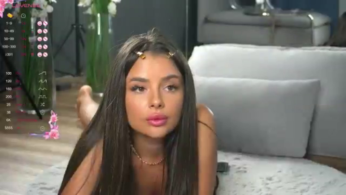 Ellaacandy