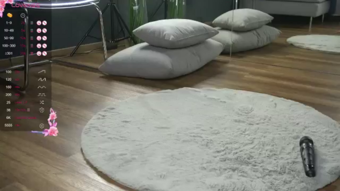 Ellaacandy