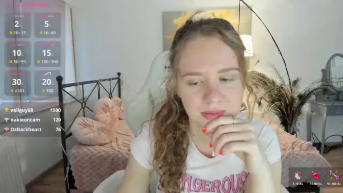 LanaBelll
