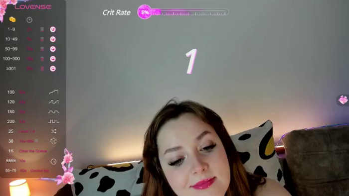 AlishaWondi