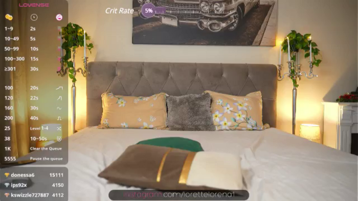 Lorettelorena