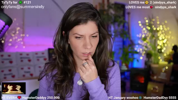 Sindyy