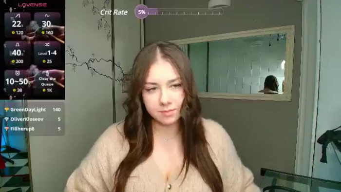Anetta_Sweet