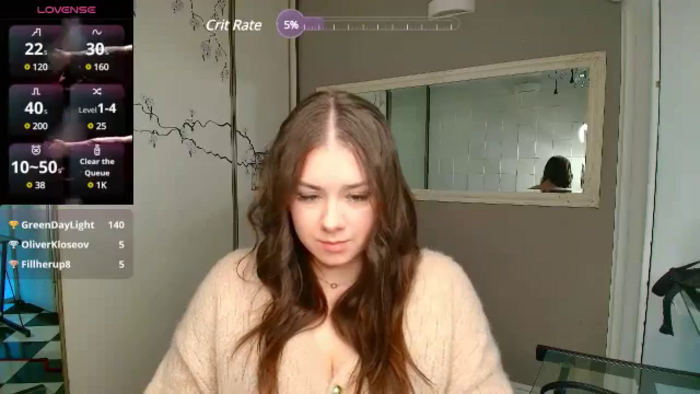 Anetta_Sweet