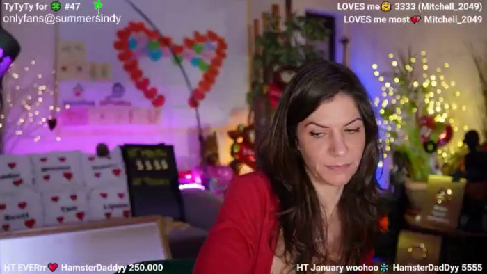Sindyy