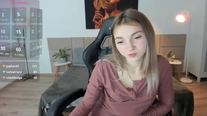 Daisyy