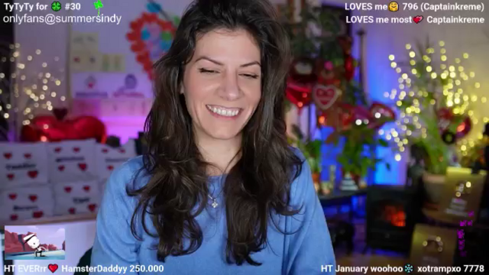 Sindyy