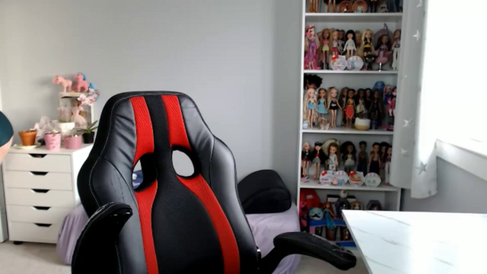GemmaMinx