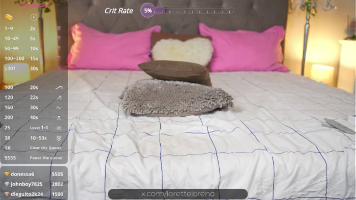 Lorettelorena