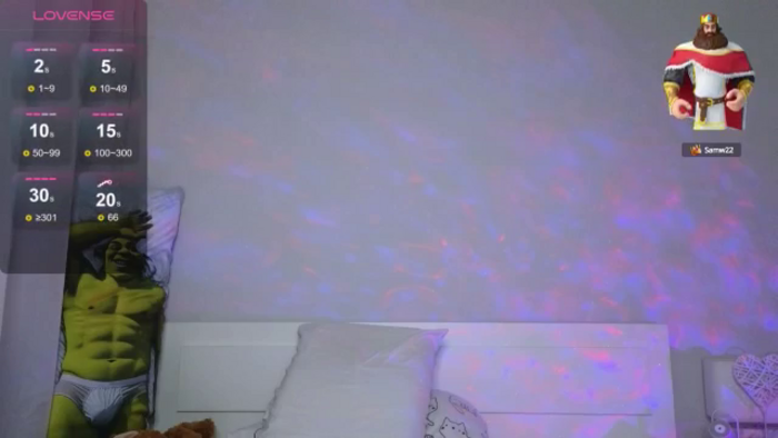 Kellykeat