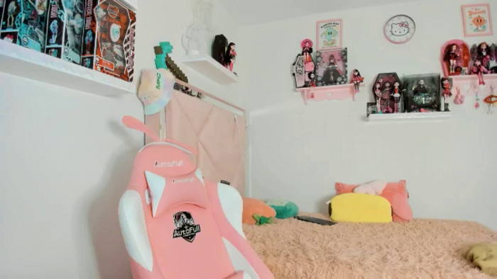 Cherrycute666