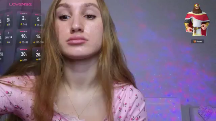 Kellykeat