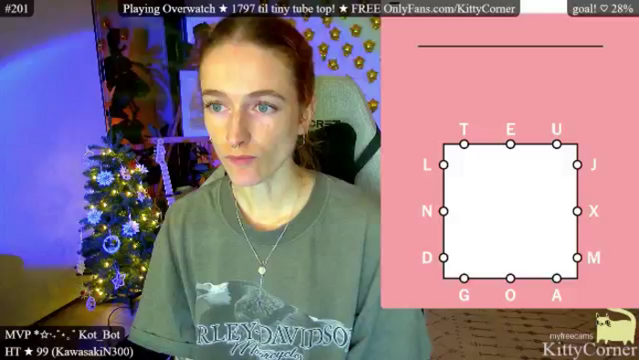 KittyCorner