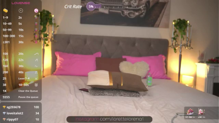 Lorettelorena
