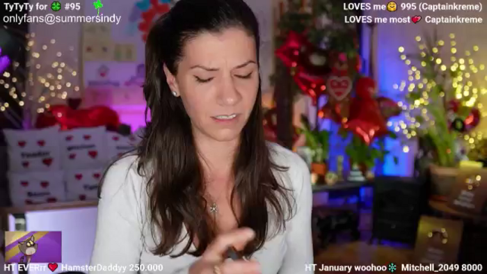 Sindyy