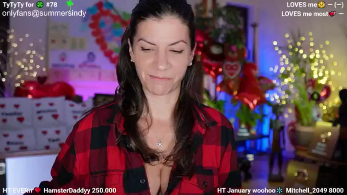 Sindyy