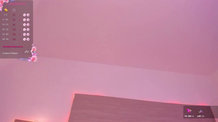 Ananda_cute