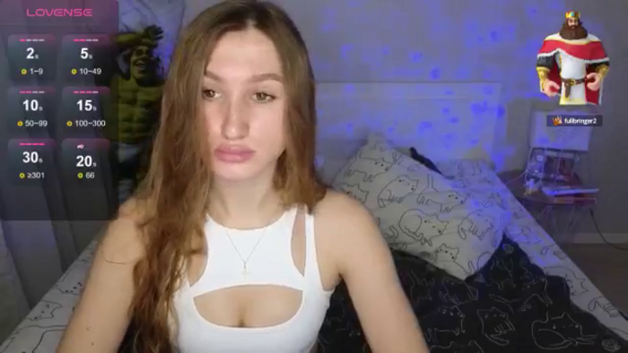 Kellykeat