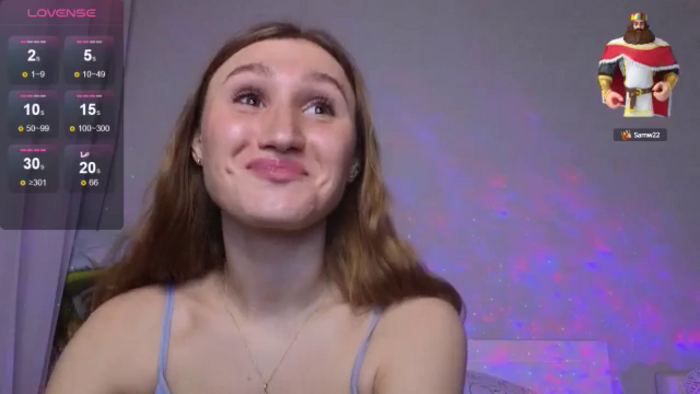 Kellykeat