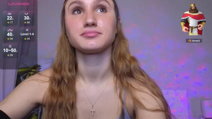 Kellykeat
